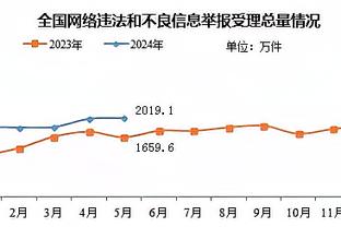 开云官网入口手机版下载截图3