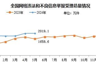 李璇透露：里皮辞职之后，陈戌源火速同意+干净利索送走了他